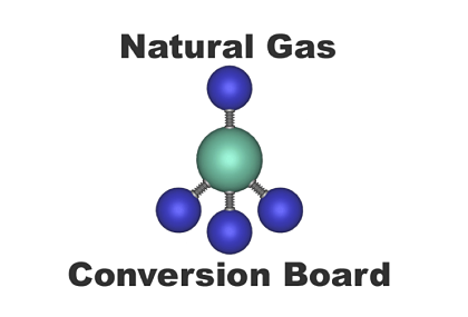 INFRA Technology to present at the Natural Gas Conversion Symposium 2016