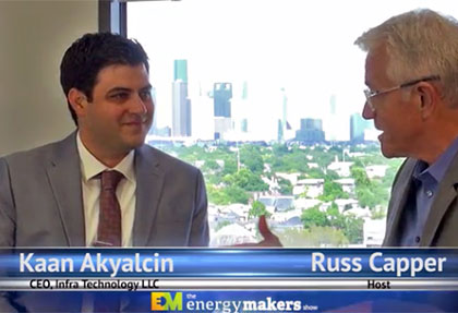 INFRA Technology on The Energy Makers Show
